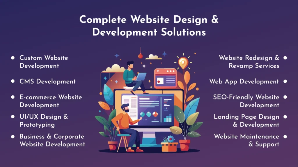 Website Development Service